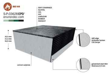CALCIUM SULPHATE PANELS - Soft coverings panels by CBI Europe - view 3